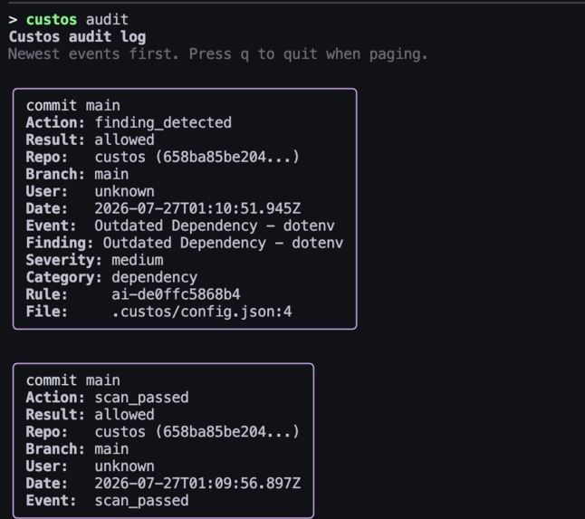 custos – screenshot 2