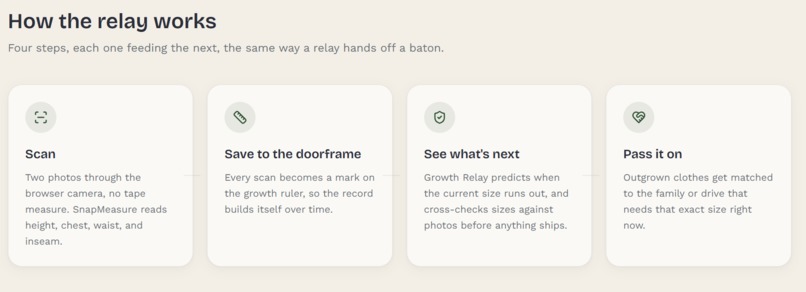 Growth Relay – screenshot 1