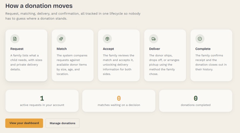 Growth Relay – screenshot 3