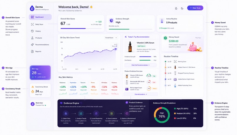 DERMA – screenshot 2