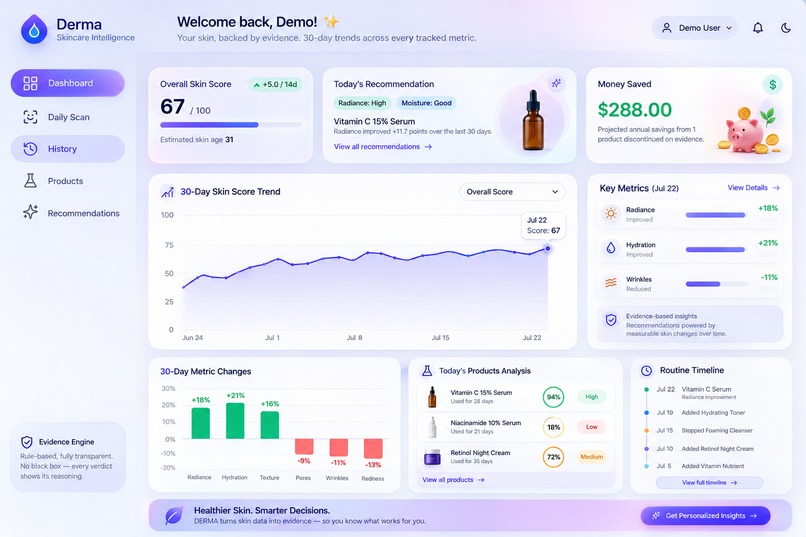 DERMA – screenshot 3