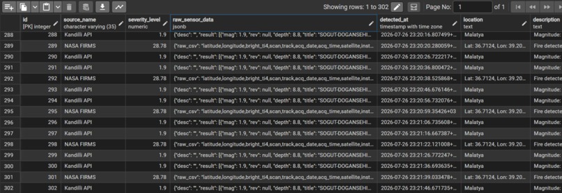 CrisisBrain – screenshot 3