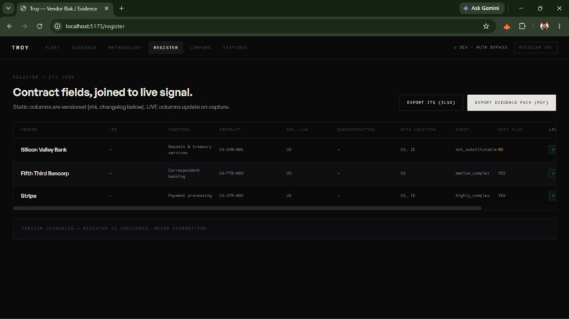 Troy – screenshot 2