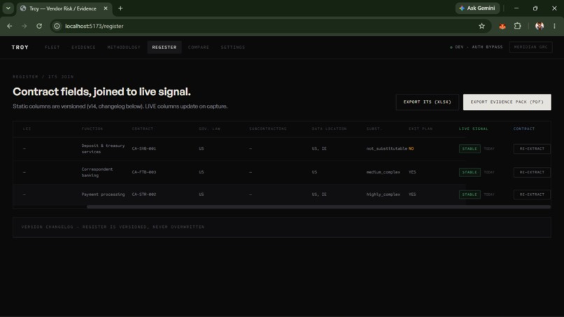 Troy – screenshot 3