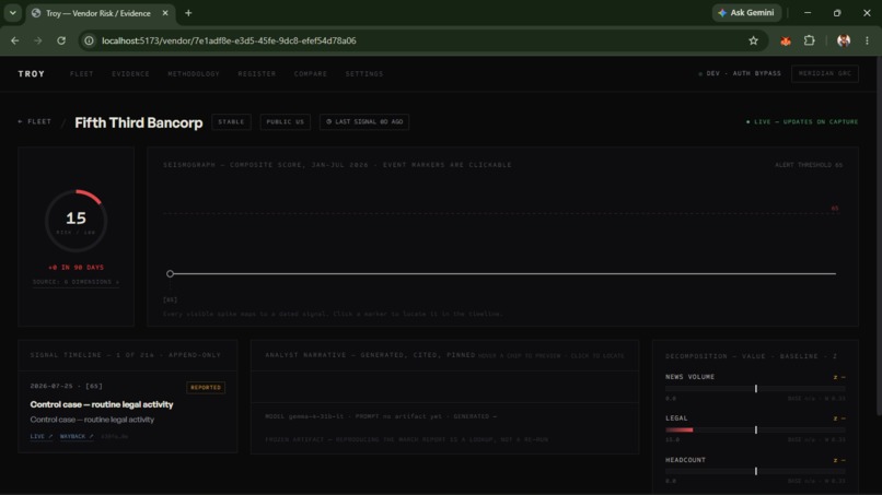 Troy – screenshot 5