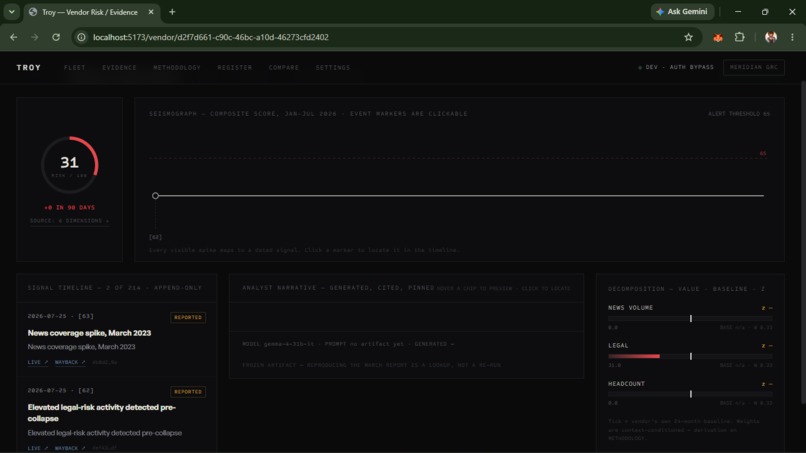 Troy – screenshot 12