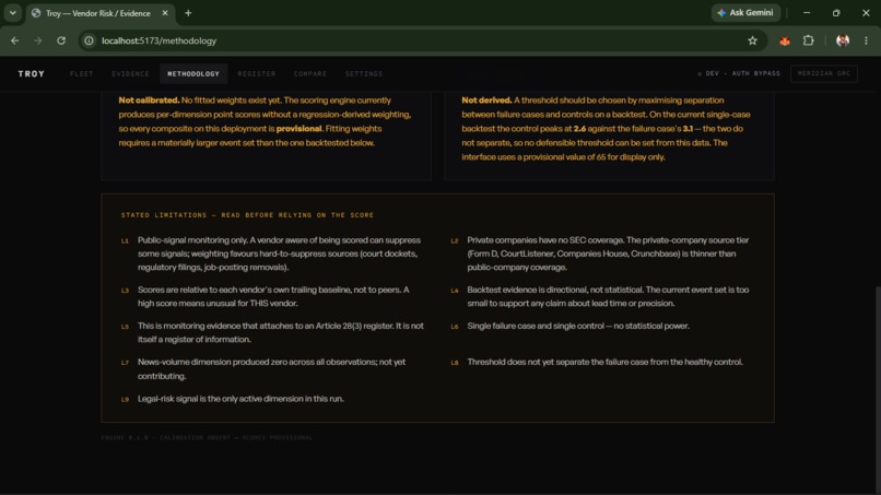 Troy – screenshot 15