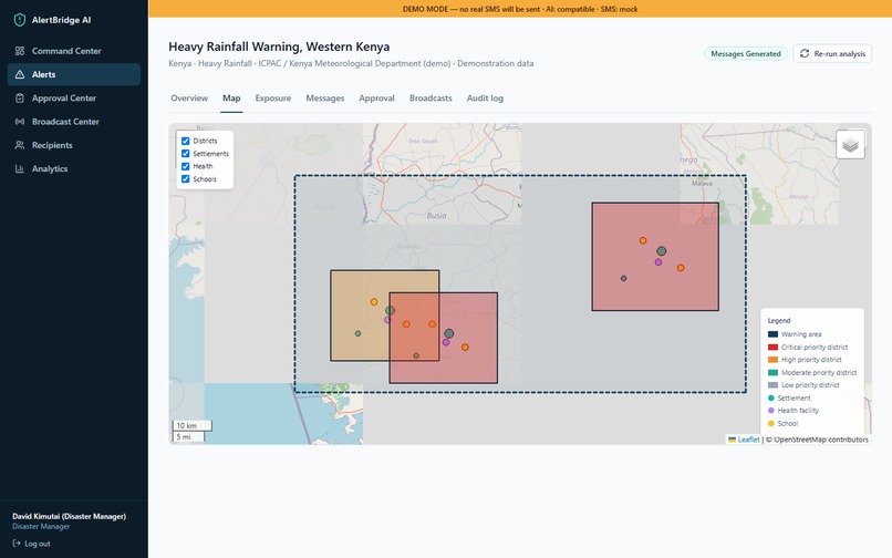 AlertBridge AI – screenshot 4