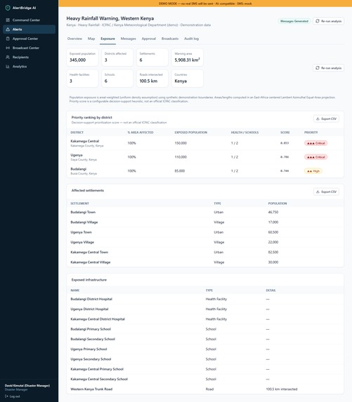 AlertBridge AI – screenshot 5