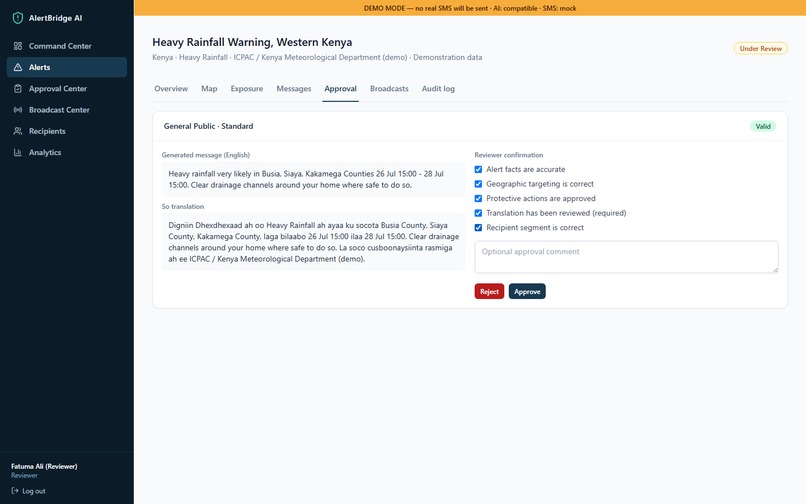 AlertBridge AI – screenshot 8