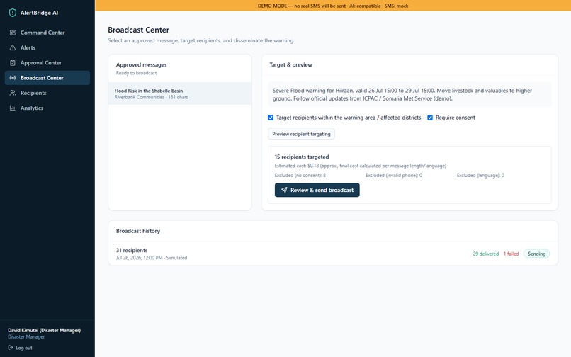 AlertBridge AI – screenshot 10