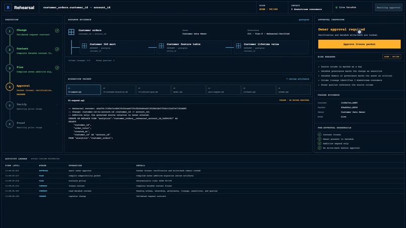 Rehearsal – screenshot 1
