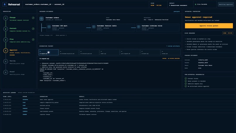 Rehearsal – screenshot 2