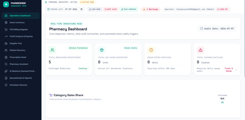 PHARMASENSE – screenshot 9