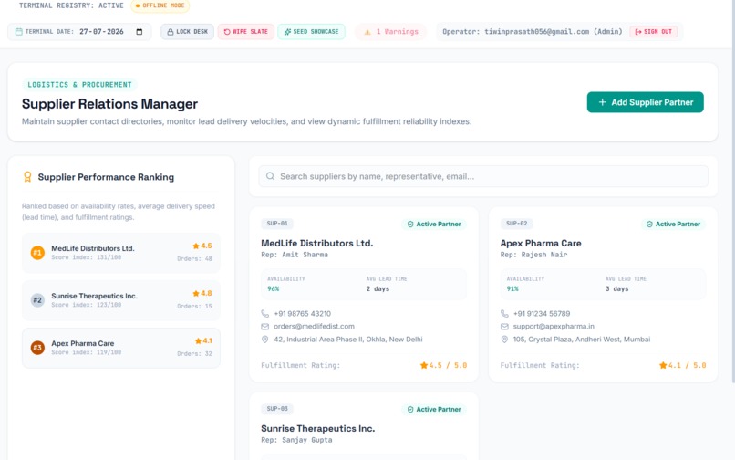 PHARMASENSE – screenshot 14