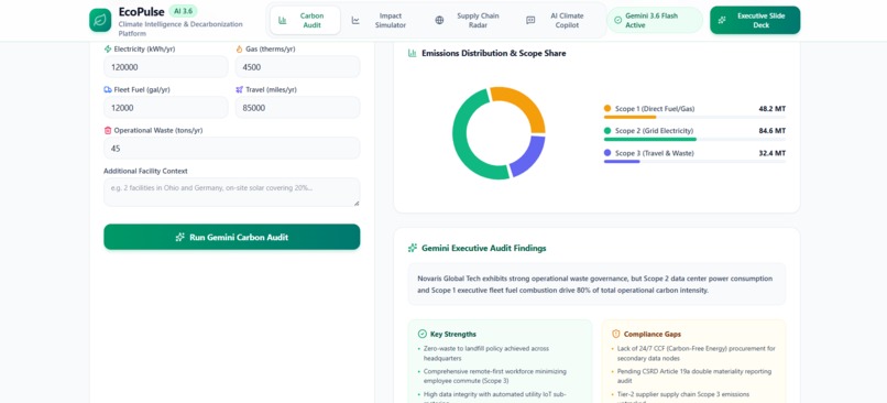 EcoPulse AI – screenshot 2