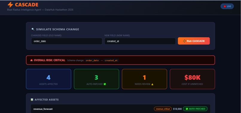 CASCADE — Blast Radius Intelligence Agent – screenshot 1