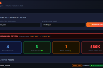 CASCADE — Blast Radius Intelligence Agent