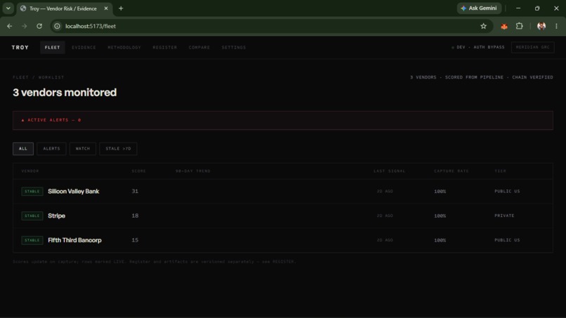 Troy – screenshot 2