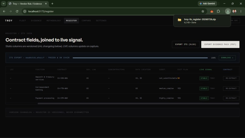 Troy – screenshot 12