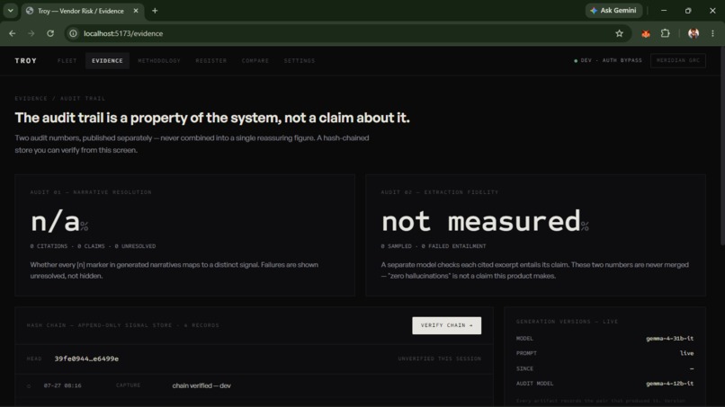 Troy – screenshot 6