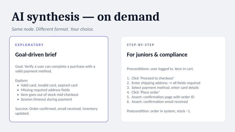 Telos — Test Goals, Not Clicks – screenshot 3