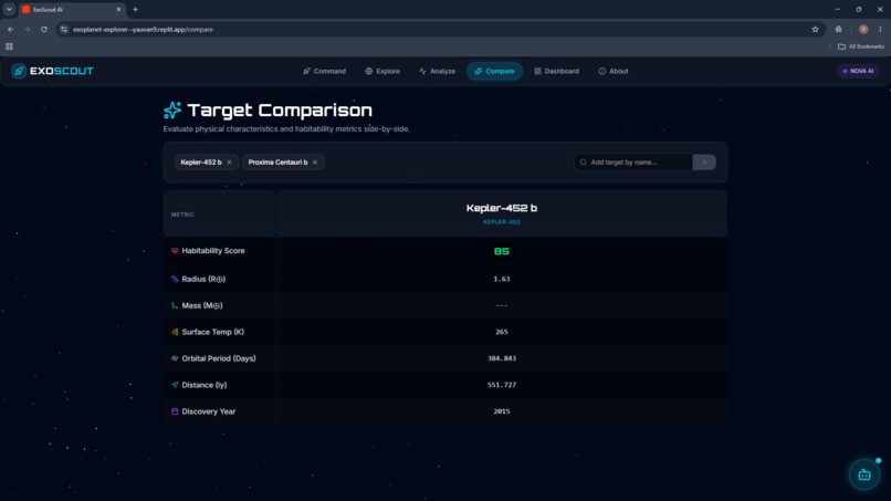 ExoScout AI – screenshot 1