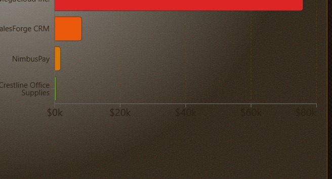 LedgerHawk – screenshot 1