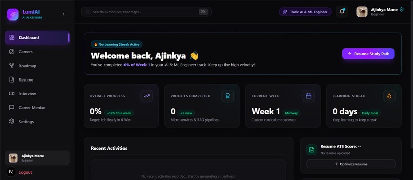 LuminAI - AI Career Mentor – screenshot 4