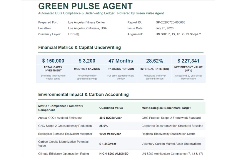 Green Pulse Agent – screenshot 2