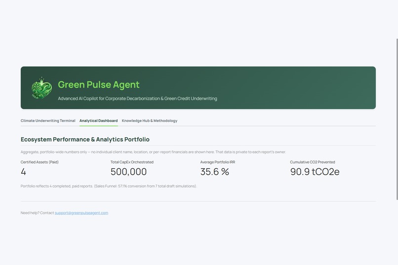 Green Pulse Agent – screenshot 4