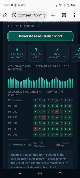 Crispr-X -- AI-Powered Genome Engineering Lab – screenshot 9