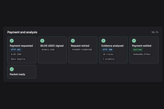 Signal Packet API