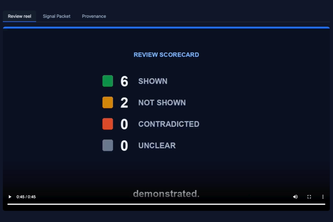Signal Review Reel