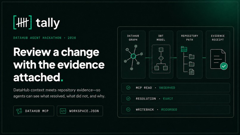 Tally — workspace.json for DataHub – screenshot 1
