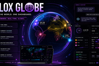 GLOX GLOBE