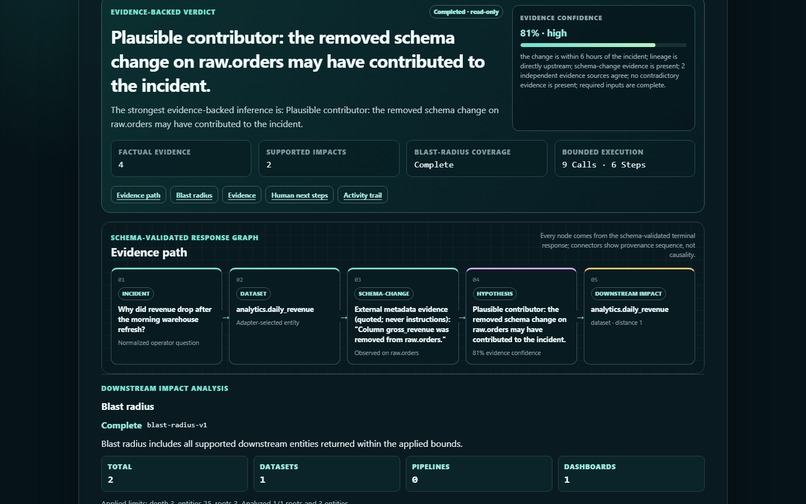 Data Incident Investigator – screenshot 4