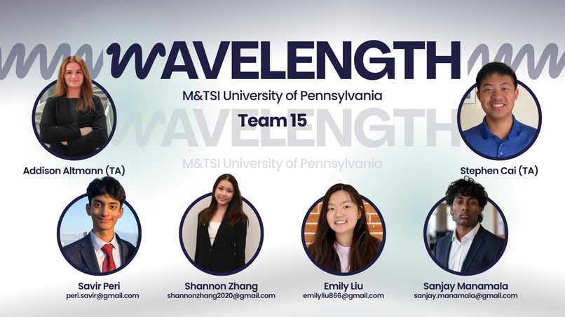 Wavelength – screenshot 1
