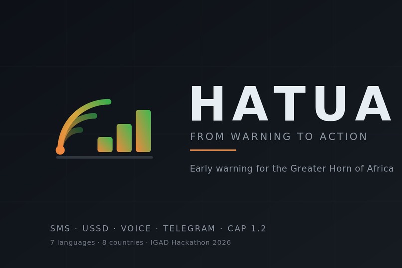 HATUA – screenshot 1