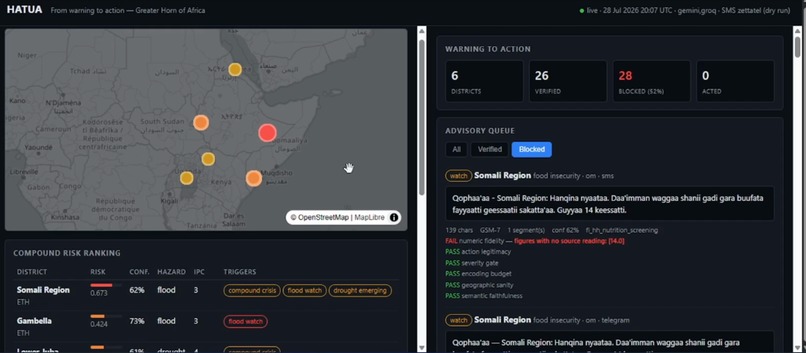 HATUA – screenshot 2