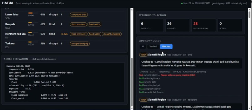 HATUA – screenshot 4