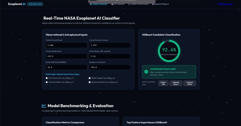 India-exoplanet-challenge – screenshot 2