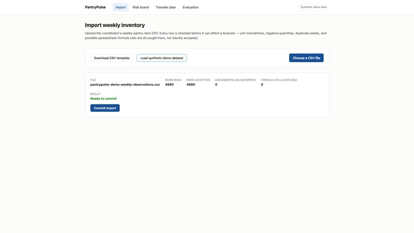 PantryPulse – screenshot 2