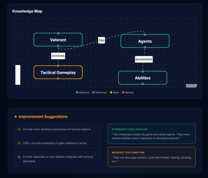 Revtutor – screenshot 4