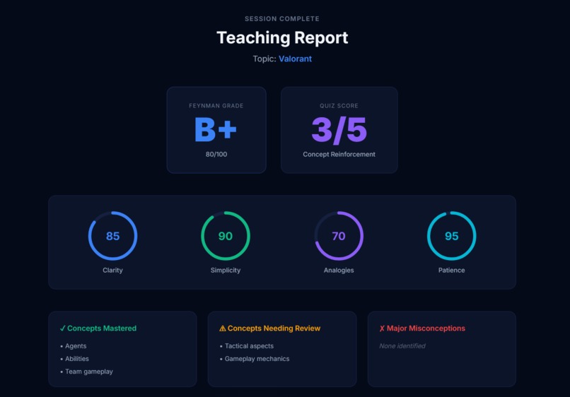 Revtutor – screenshot 3