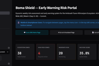 BOMA-SHIELD