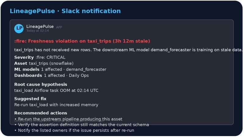 LineagePulse – screenshot 6