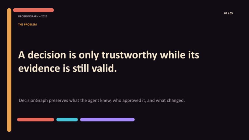 DecisionGraph – screenshot 1