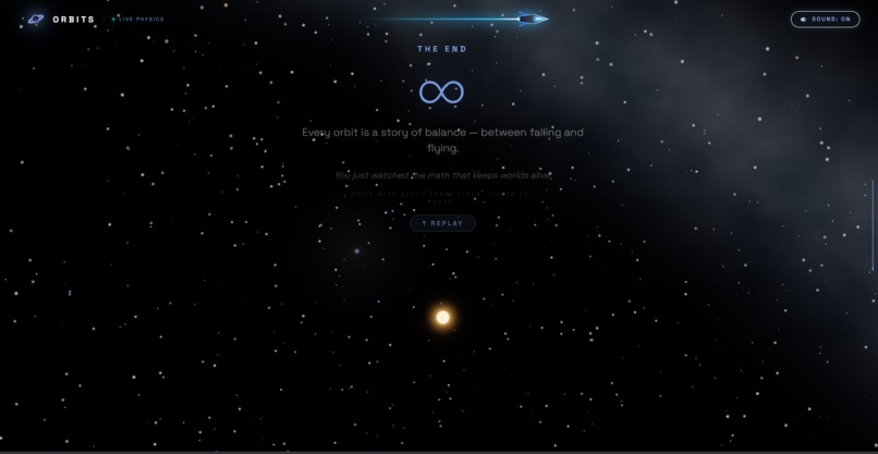 ORBITS — An Interactive Journey Through Orbital Mechanics – screenshot 7
