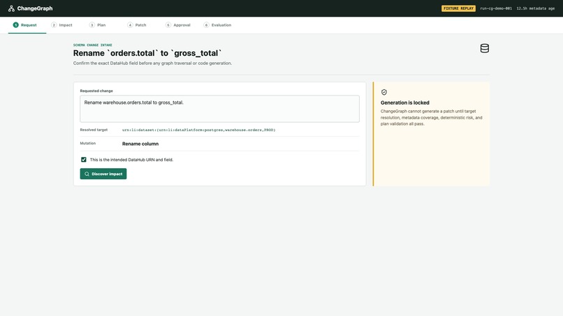 ChangeGraph – screenshot 1